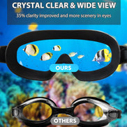 Swimming Goggles, 2 Pack Wide View Anti Fog&UV Swim Goggles with Ear Plugs, No Leaking Swim Glasses for Audlt Men Women Youth (Aqua & Pink) 🍁 All In One Marketplace Canada