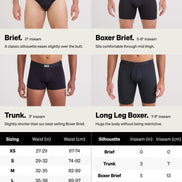 SAXX Underwear Co. Men's Core Cotton Boxer Brief Fly 3-Pack, Black/Shade/Dark Denim, X-Large 🍁 All In One Marketplace Canada