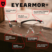 NoCry Clear Safety Glasses for Men and Women with Anti-Fog and Scratch Resistant Wrap Around Lenses, Adjustable Temples and Nose Pads — ANSI Z87 Certified Protective Eyewear with 100% UV Shielding 🍁 All In One Marketplace Canada