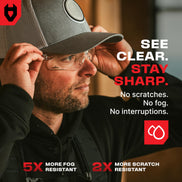 NoCry Clear Safety Glasses for Men and Women with Anti-Fog and Scratch Resistant Wrap Around Lenses, Adjustable Temples and Nose Pads — ANSI Z87 Certified Protective Eyewear with 100% UV Shielding 🍁 All In One Marketplace Canada